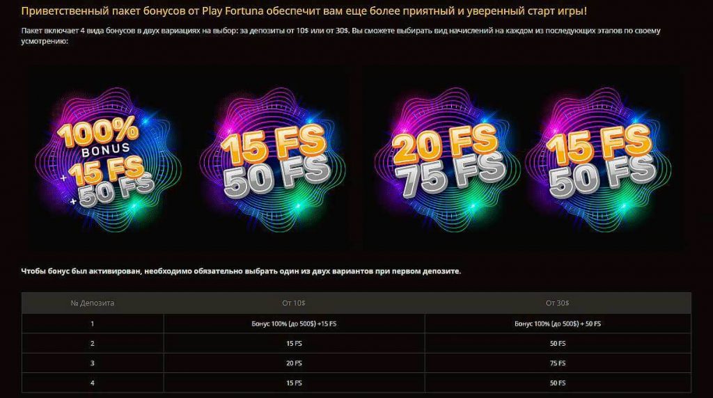 bonus-play-fortuna-casino