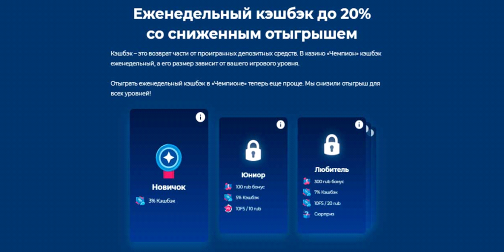 casino champion cashback